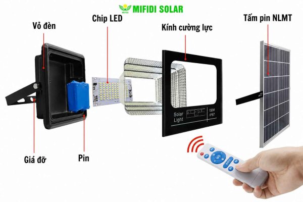 ron-bo-den-nang-luong-mat-troi-200w