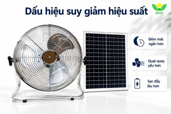 Quạt năng lượng mặt trời
