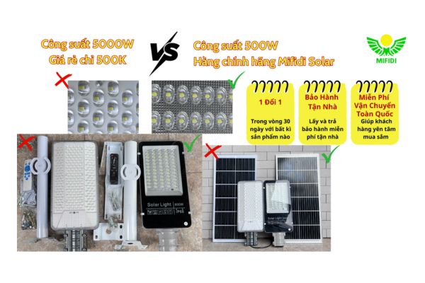 Cách chọn sản phẩm năng lượng mặt trời đúng cách 