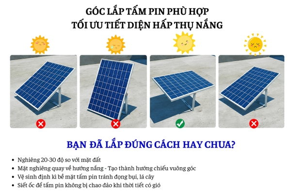 Xác Định Vị Trí Lắp Đặt Tấm Pin Và Đèn